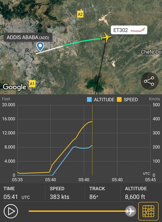 ethiopian airlines ET302