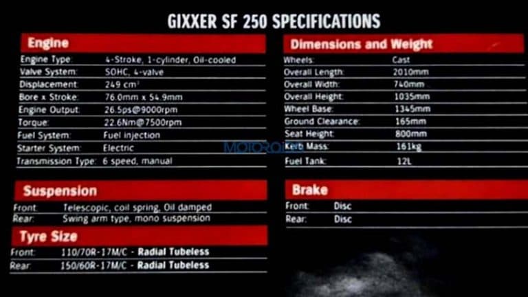 suzuki gixxer sf 250 specification