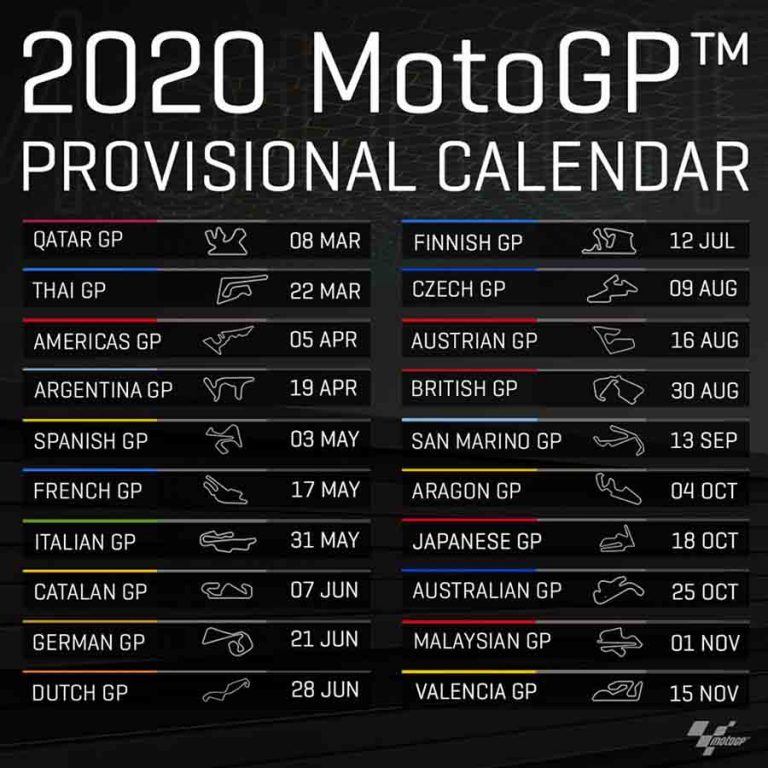 jadwal motogp 2020