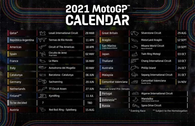 jadwal motogp 2021 sementara