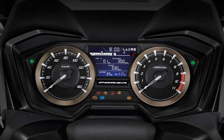 Speedometer Honda Forza 2022...
