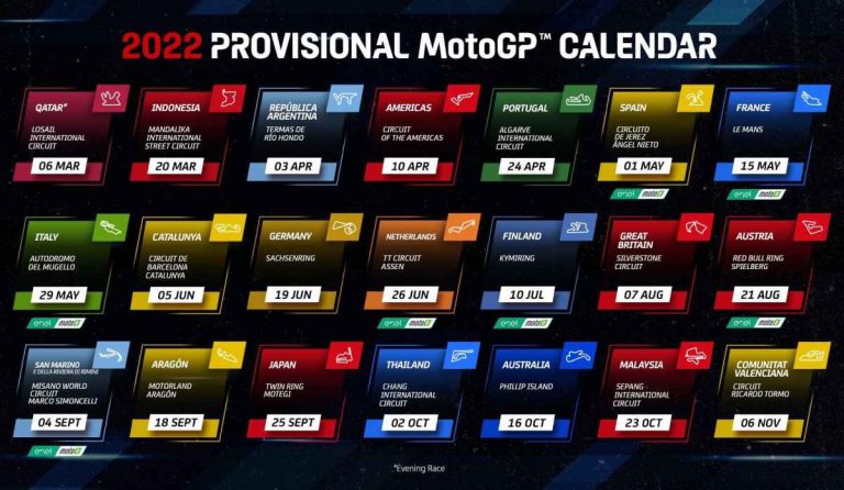 Jadwal MotoGP 2022