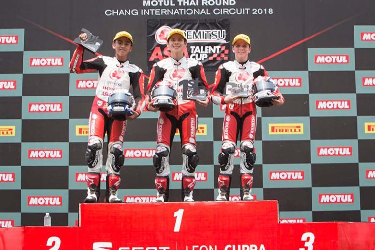 asia talent cup 2018